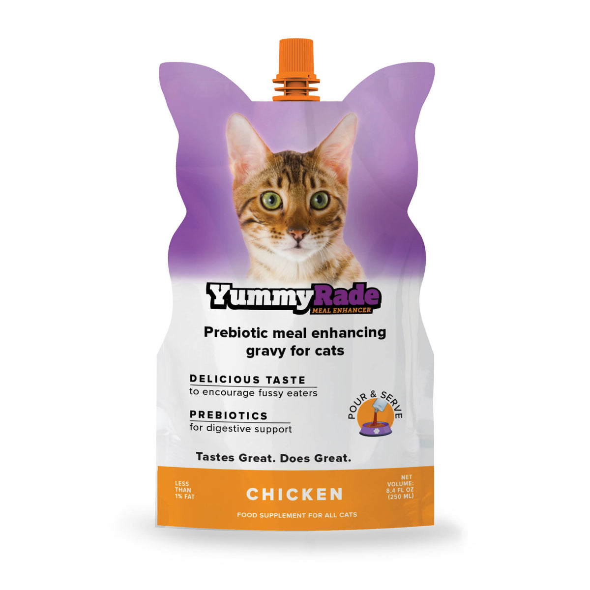 KittyRade (10 x 8.4 fl. oz.) Pouches