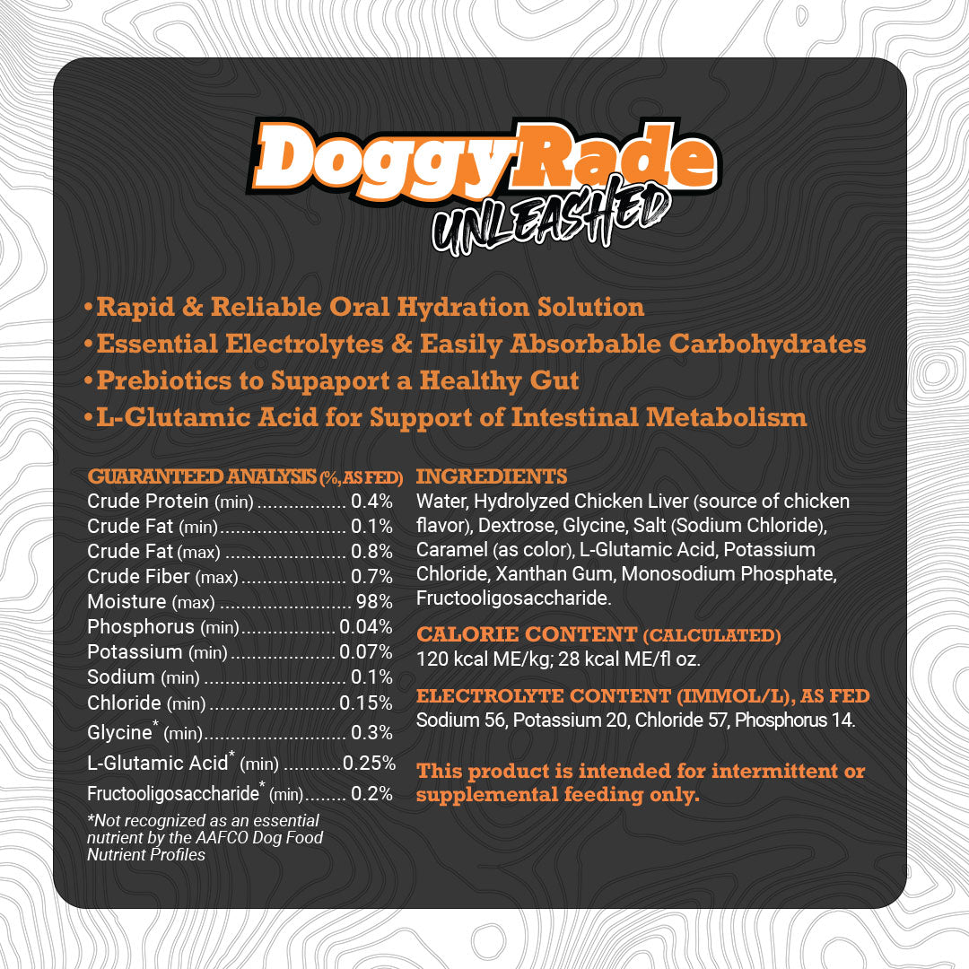 DoggyRade Unleashed Hydtration + Prebiotics Sport Drink for Dogs